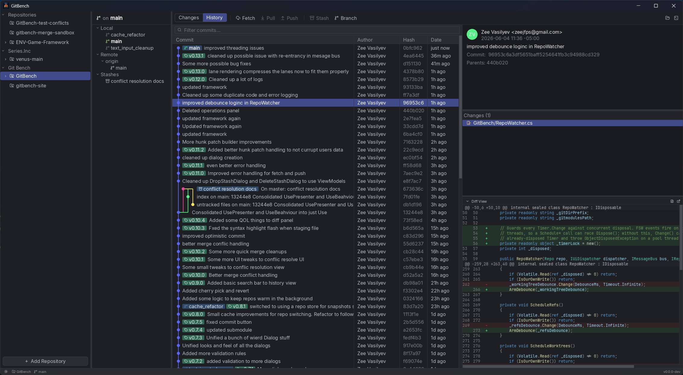GitBench